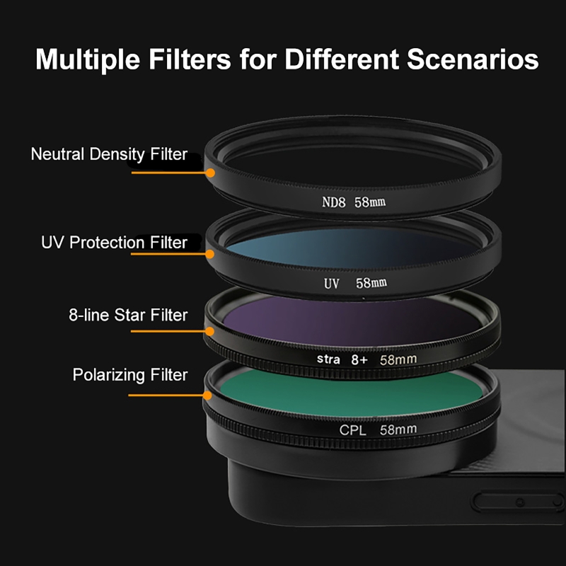 4 in 1 Lens 58mm Mobile Phone  - Photography With Mobile recension och pris