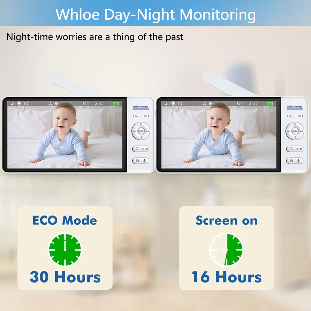7.0 Inch Screen Baby Monitor 5 - Photography Uk recension och pris