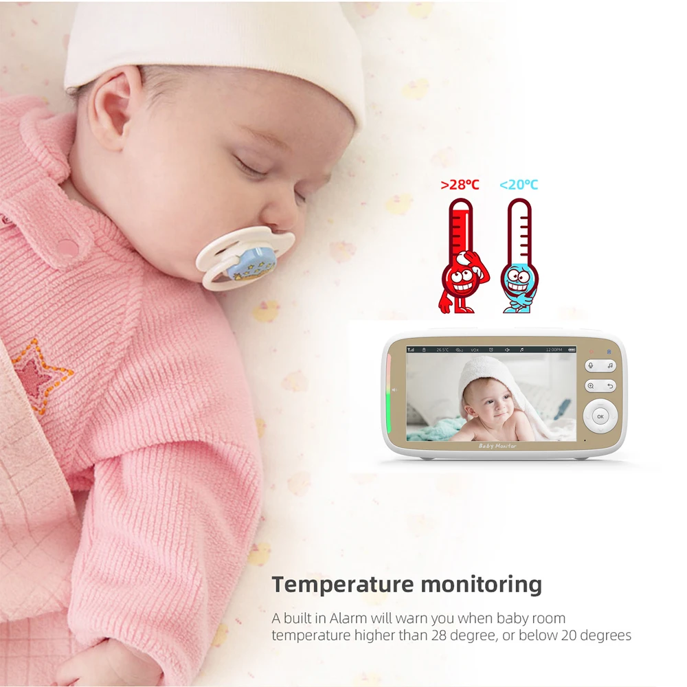 5 Inch Indoor Baby Monitor wit - Photography Uk recension och pris