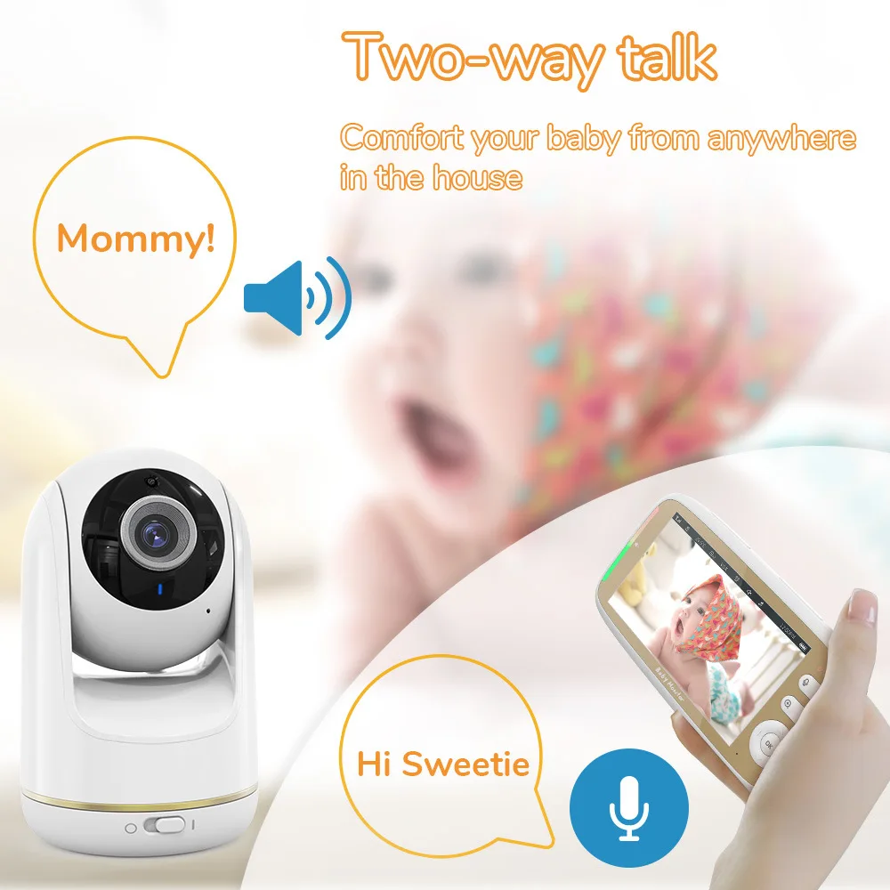 5 Inch Indoor Baby Monitor wit - Photography Uk recension och pris