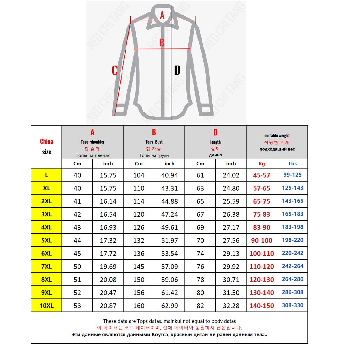 Multi Pocket Men's Vest Zipper - Photography Vest recension och pris