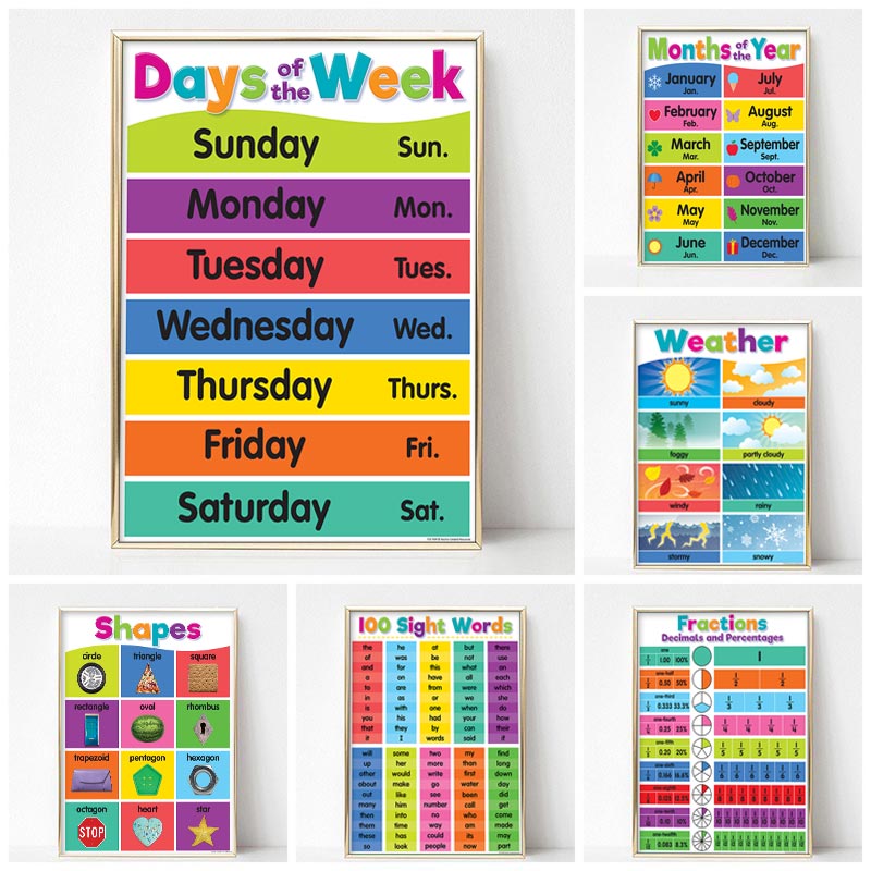 Colourful Alphabet Educational - Photography Font recension och pris