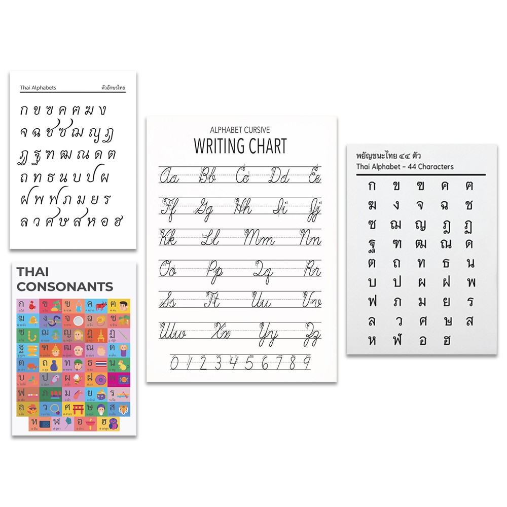 Thai alphabet poster, Thai con - Photography Font recension och pris