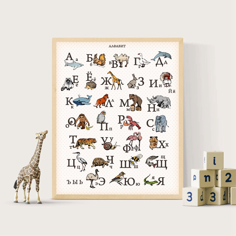 Russian Language Alphabet With - Photography Font recension och pris