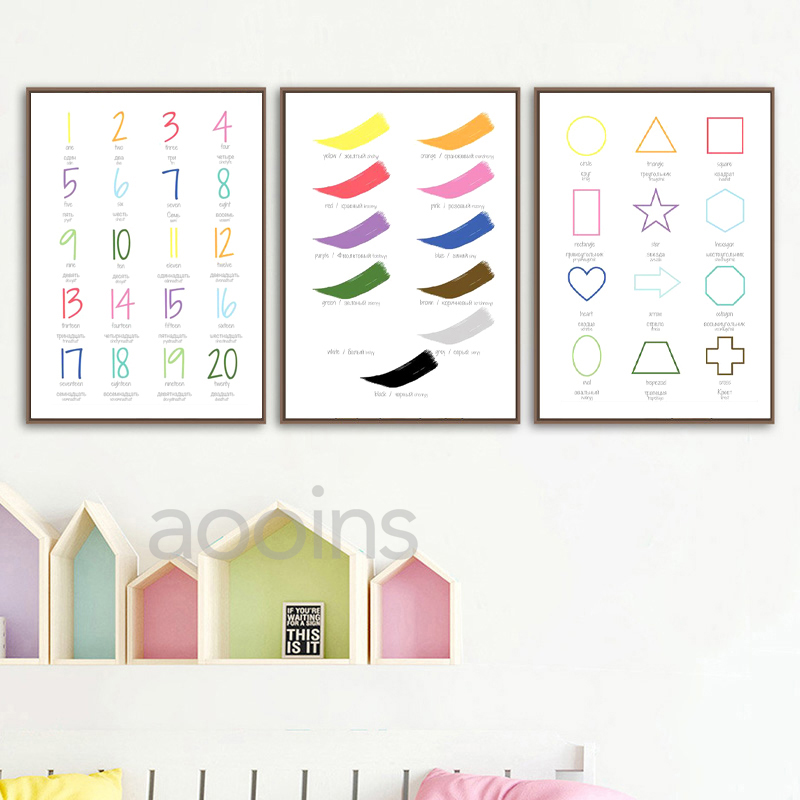 Russian Language Alphabet With - Photography Font recension och pris