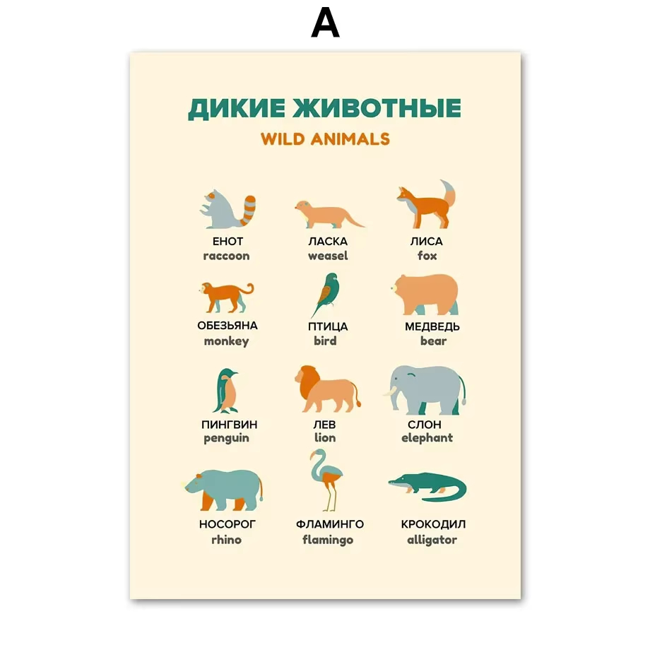 1pc Russian Educational Art Po - Photography Font recension och pris