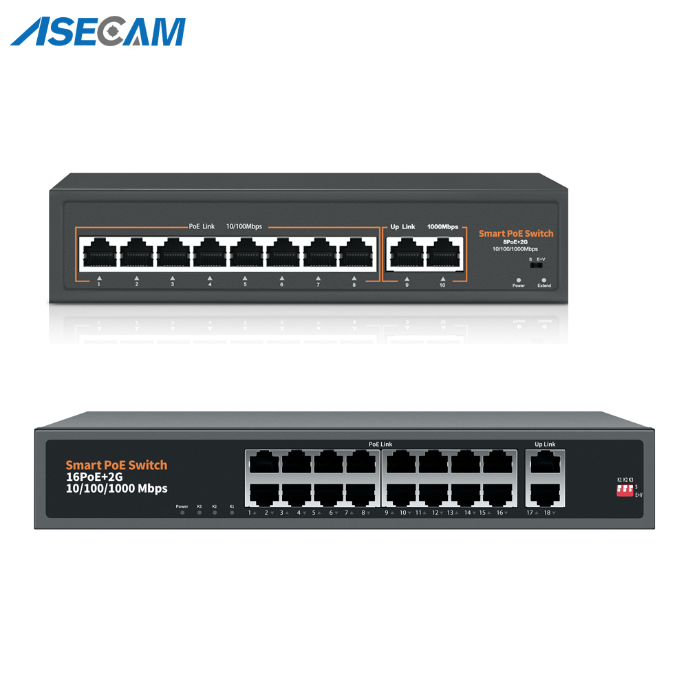 48V-52V POE POE Switch 8/16 Po - Photography Uk recension och pris