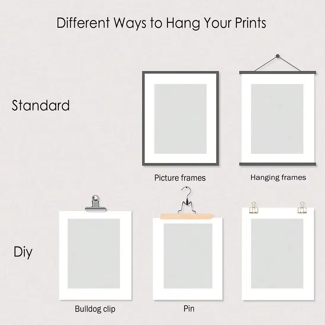 6pcs/set Custom Canvas Printin - Photography Life recension och pris