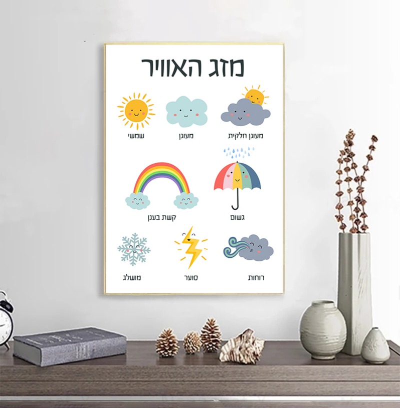 Hebrew Letters Alphabet Jewish - Photography Font recension och pris