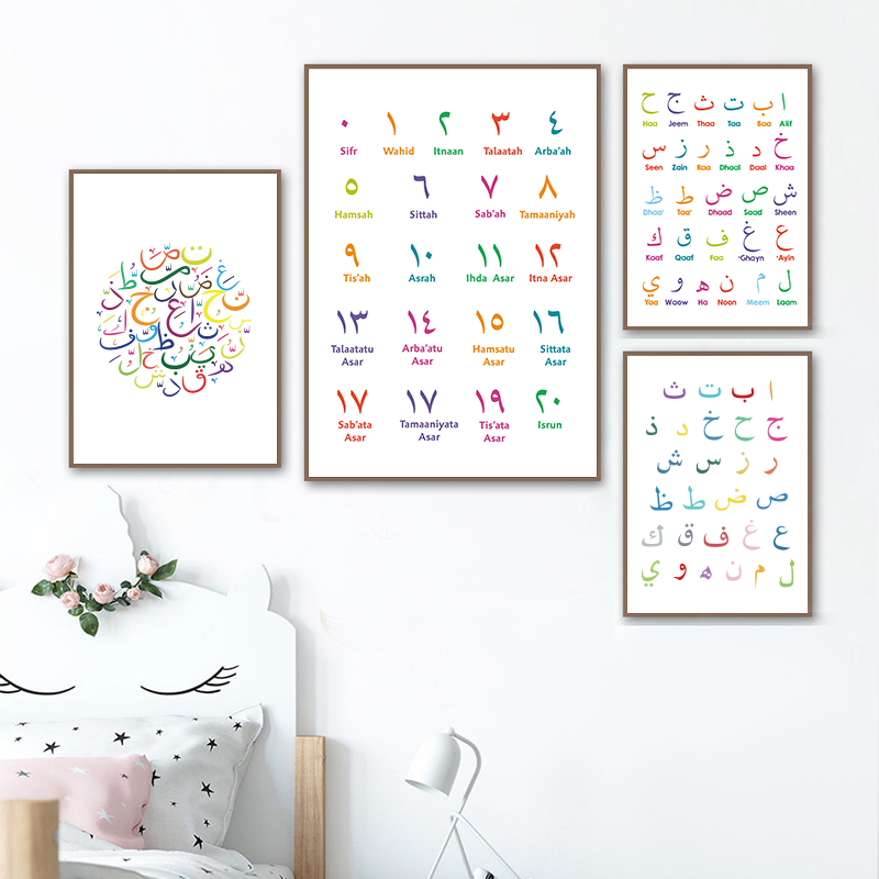 Arabic Islamic Wall Art Canvas - Photography Font recension och pris
