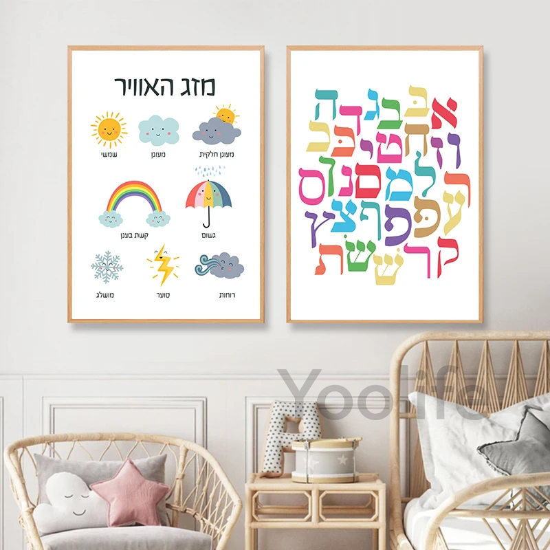 Arabic Islamic Wall Art Canvas - Photography Font recension och pris